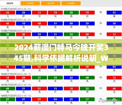 2024薪澳门特马今晚开奖345期,科学依据解析说明_WearOS2.750