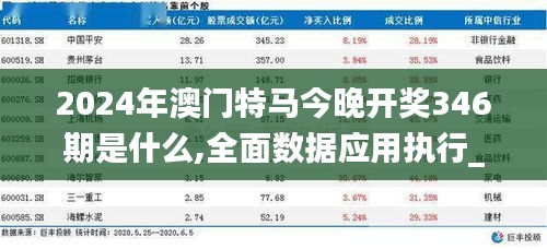 2024年澳门特马今晚开奖346期是什么,全面数据应用执行_UHD版5.534