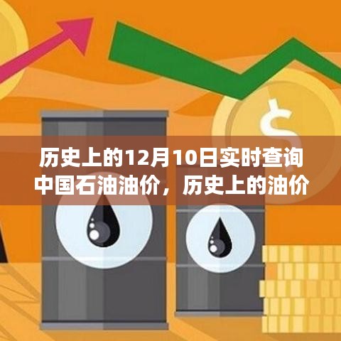 中国石油油价历史查询与实时系统升级，科技引领能源时代新篇章