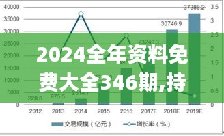 2024全年资料免费大全346期,持久性策略设计_4K版5.917