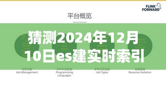 逐步指南，猜测2024年12月10日Elasticsearch实时索引的创建过程