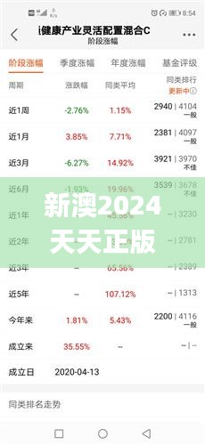 新澳2024天天正版资料大全346期,灵活实施计划_4K版7.226