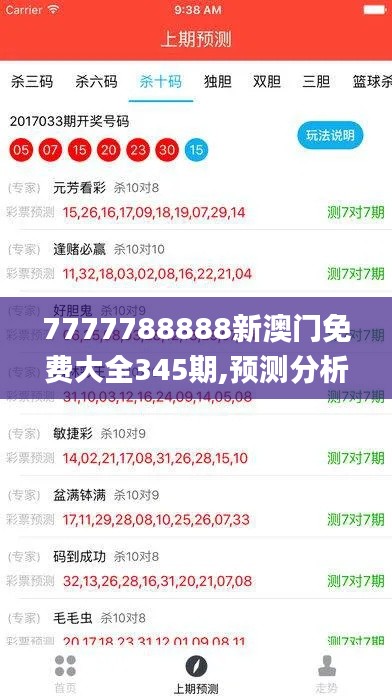 7777788888新澳门免费大全345期,预测分析说明_5DM6.582