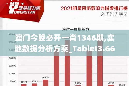 澳门今晚必开一肖1346期,实地数据分析方案_Tablet3.666