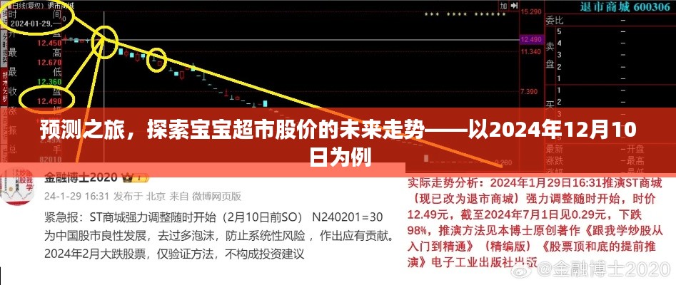 预测之旅，宝宝超市股价未来走势展望——以2024年12月10日为中心