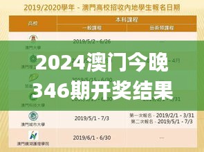 2024澳门今晚346期开奖结果,可行性方案评估_网页版19.754