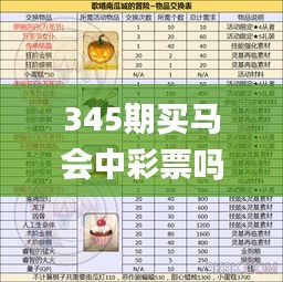 345期买马会中彩票吗是真的吗,实效设计方案_复刻版11.345