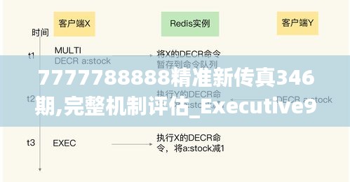 7777788888精准新传真346期,完整机制评估_Executive9.767