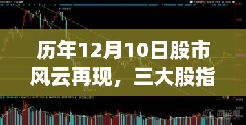 历年12月10日股市风云回顾，三大股指实时行情深度解析