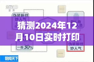 揭秘未来打印贴标操作，预测高效操作指南与实时打印贴标趋势（2024年）