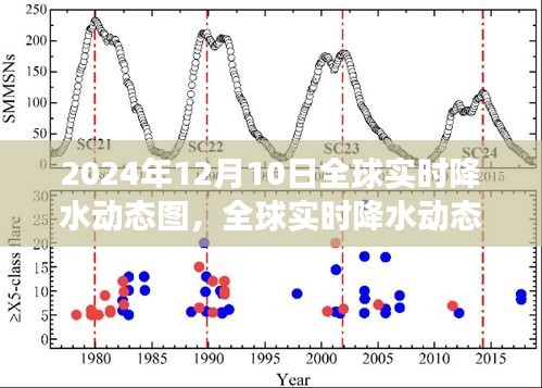 特色 第125页