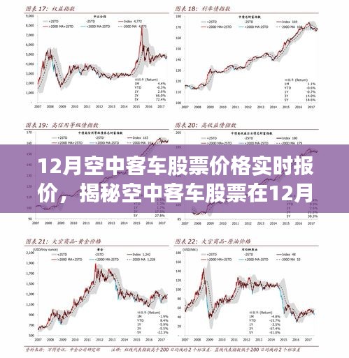 揭秘空中客车股票在12月的实时报价走势分析！