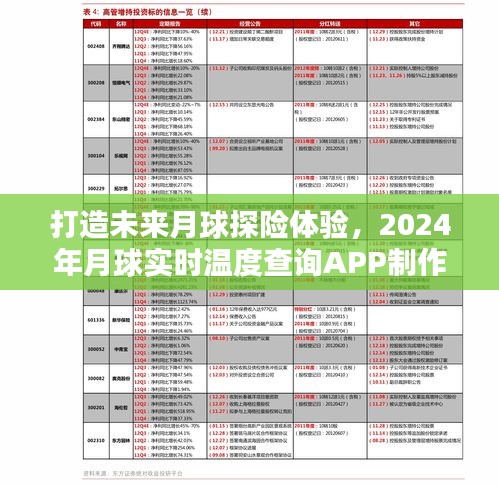 月球探险体验升级，2024年月球实时温度查询APP制作指南