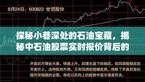 探秘小巷深处的石油宝藏，中石油股票实时报价深度解析