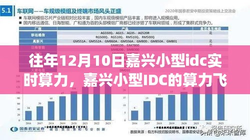 嘉兴小型IDC算力飞跃，实时算力展现学习变迁，自信筑梦未来