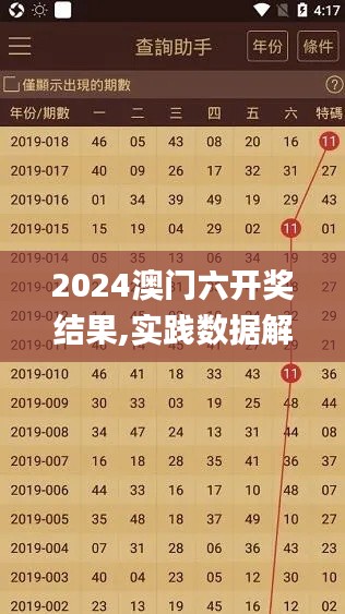 2024澳门六开奖结果,实践数据解释定义_android4.664