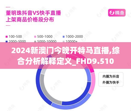 2024新澳门今晚开特马直播,综合分析解释定义_FHD9.510