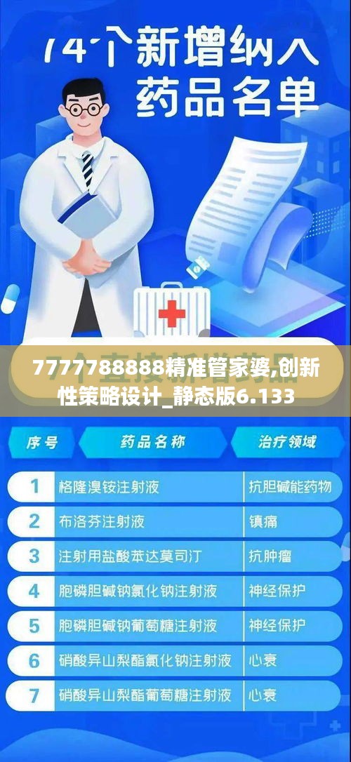 7777788888精准管家婆,创新性策略设计_静态版6.133