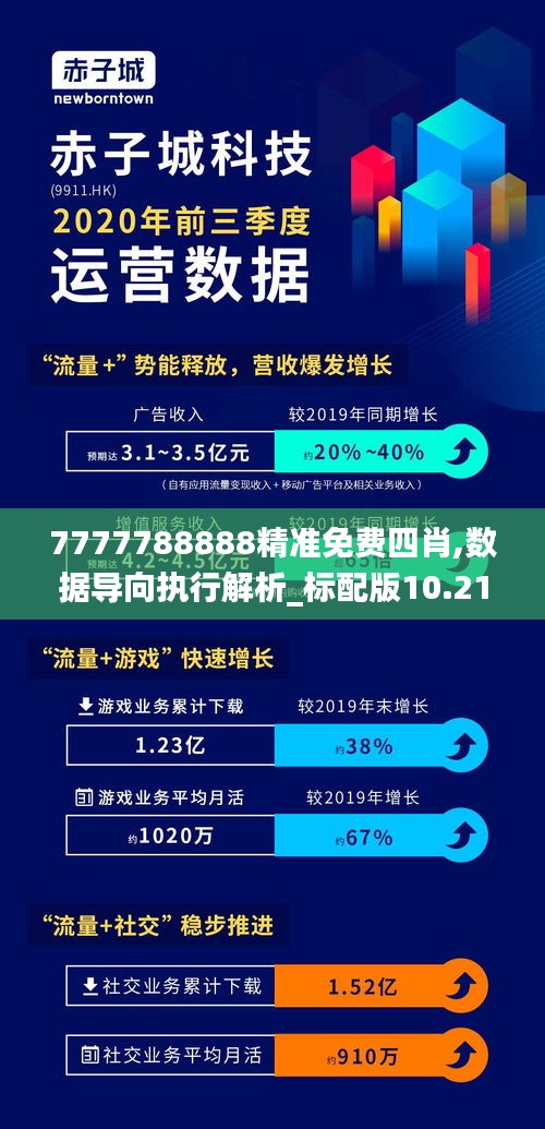 7777788888精准免费四肖,数据导向执行解析_标配版10.210