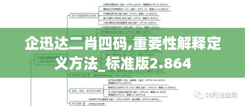 企迅达二肖四码,重要性解释定义方法_标准版2.864