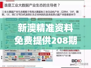 新澳精准资料免费提供208期,实地数据评估方案_网页版15.919