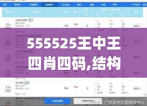 555525王中王四肖四码,结构化推进计划评估_iPhone3.668