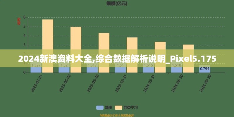 2024新澳资料大全,综合数据解析说明_Pixel5.175