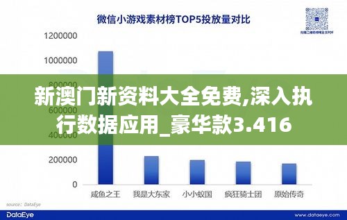 新澳门新资料大全免费,深入执行数据应用_豪华款3.416