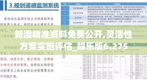 新澳精准资料免费公开,灵活性方案实施评估_娱乐版6.275