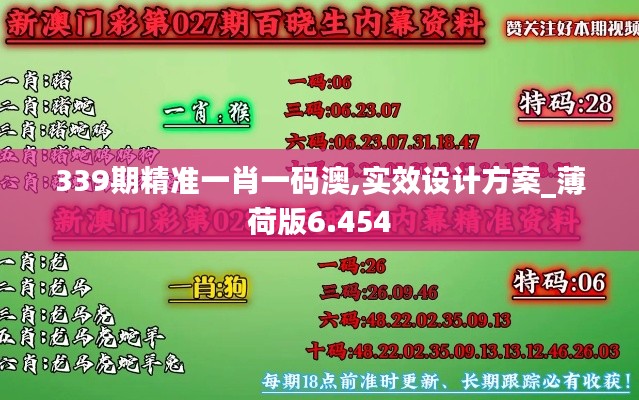 339期精准一肖一码澳,实效设计方案_薄荷版6.454