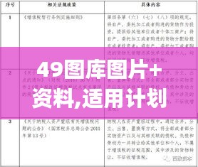 49图库图片+资料,适用计划解析方案_HDR版1.930