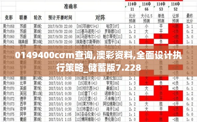 0149400cσm查询,澳彩资料,全面设计执行策略_储蓄版7.228