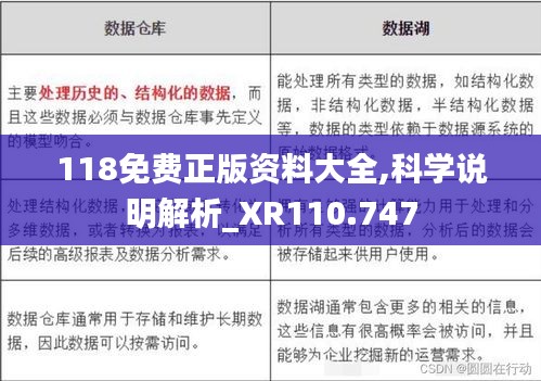 118免费正版资料大全,科学说明解析_XR110.747