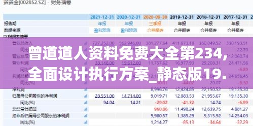 曾道道人资料免费大全第234,全面设计执行方案_静态版19.346