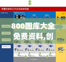 800图库大全免费资料,创新性方案解析_动态版2.610