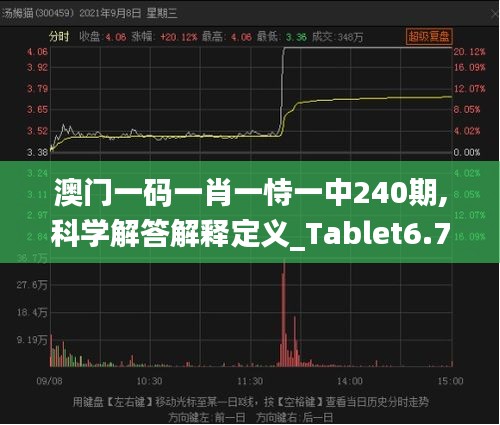 澳门一码一肖一恃一中240期,科学解答解释定义_Tablet6.729