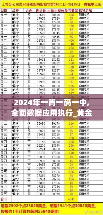 2024年一肖一码一中,全面数据应用执行_黄金版12.459