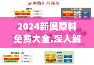 2024新奥原料免费大全,深入解析策略数据_社交版5.401