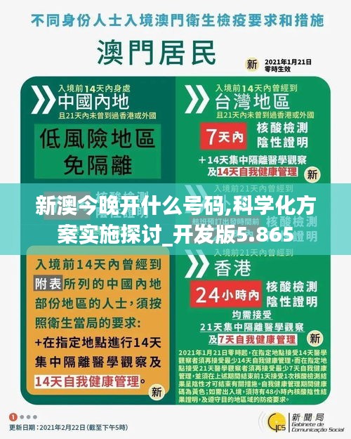 新澳今晚开什么号码,科学化方案实施探讨_开发版5.865