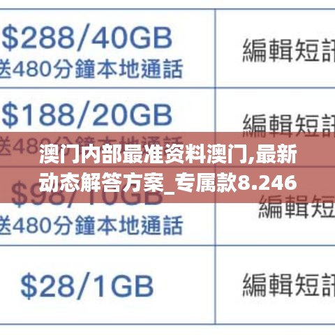 澳门内部最准资料澳门,最新动态解答方案_专属款8.246