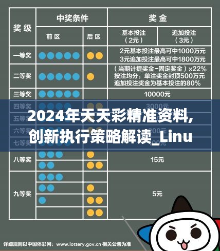 2024年天天彩精准资料,创新执行策略解读_Linux3.897