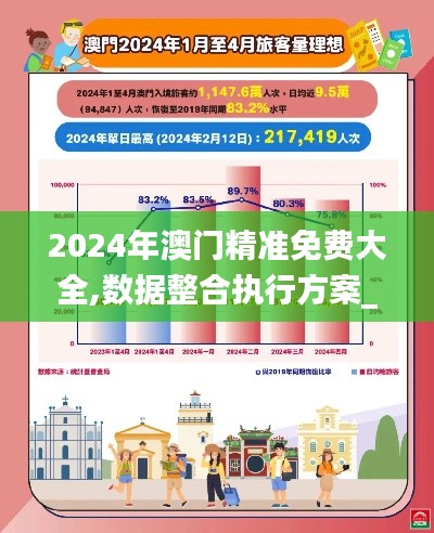 2024年澳门精准免费大全,数据整合执行方案_专业版6.584