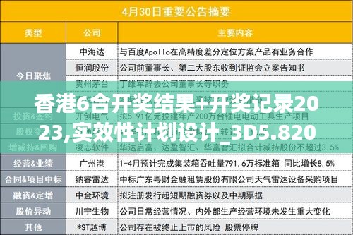 香港6合开奖结果+开奖记录2023,实效性计划设计_3D5.820