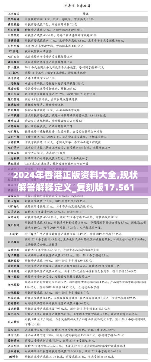 2024年香港正版资料大全,现状解答解释定义_复刻版17.561