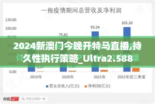 2024新澳门今晚开特马直播,持久性执行策略_Ultra2.588