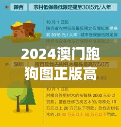 2024澳门跑狗图正版高清图片大全,全面执行计划_网页版14.165