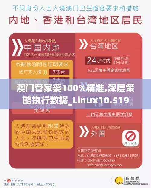 澳门管家婆100%精准,深层策略执行数据_Linux10.519