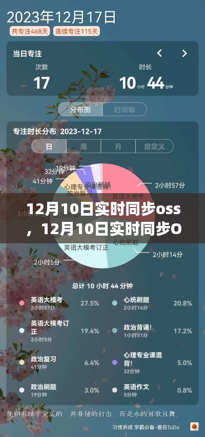 12月10日实时同步OSS，学习变化，启程自信与成就感的旅程