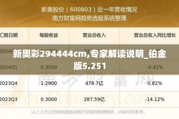 新奥彩294444cm,专家解读说明_铂金版5.251