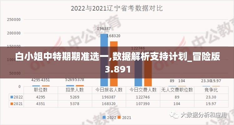 特色 第120页